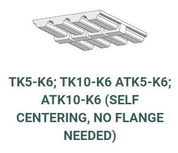 Открытые ПУ ленты M и V Elatech Тип TK5-K6; TK10-K6 ATK5-K6; ATK10-K6