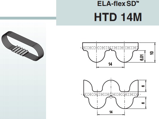 Характеристики ELA-flexSD HTD 14M